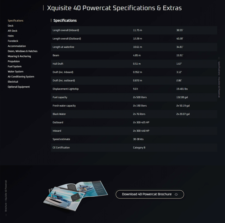 Xquisite 40 Powercat